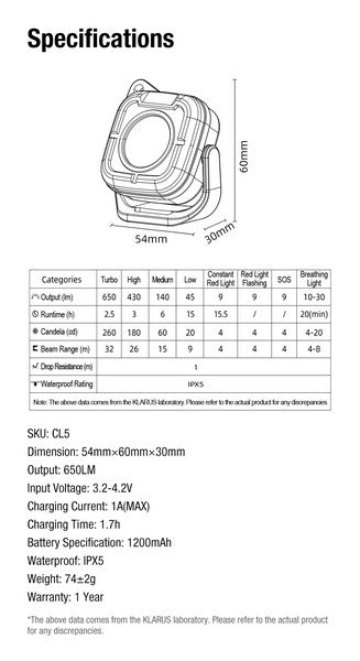 Lanterne de camping Klarus CL5 - 650 Lumens - Compacte légère, Rechargeable  NYCTALOPE  