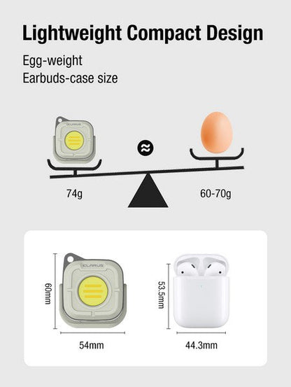 Lanterne de camping Klarus CL5 - 650 Lumens - Compacte légère, Rechargeable  NYCTALOPE  