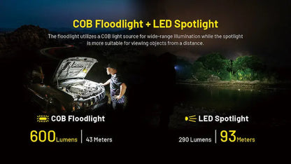Lanterne de travail multifonctions Nitecore NWL20 – 600 Lumens  NYCTALOPE  