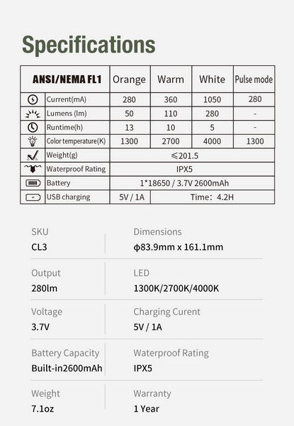 Lanterne de camping compacte - Klarus CL3 Blanche – 280 Lumens – Rechargeable  NYCTALOPE  