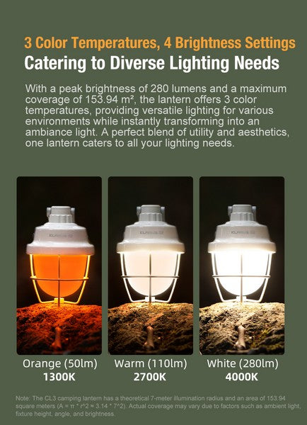 Lanterne de camping compacte - Klarus CL3 Blanche – 280 Lumens – Rechargeable  NYCTALOPE  