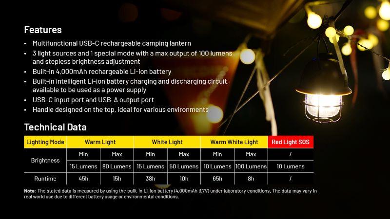 Lanterne rétro multifonction Nitecore LR40 Blanche – 100 Lumens – Rechargeable USB-C