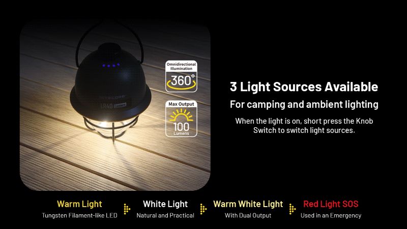 Lanterne rétro multifonction Nitecore LR40 Kaki – 100 Lumens – Rechargeable USB-C