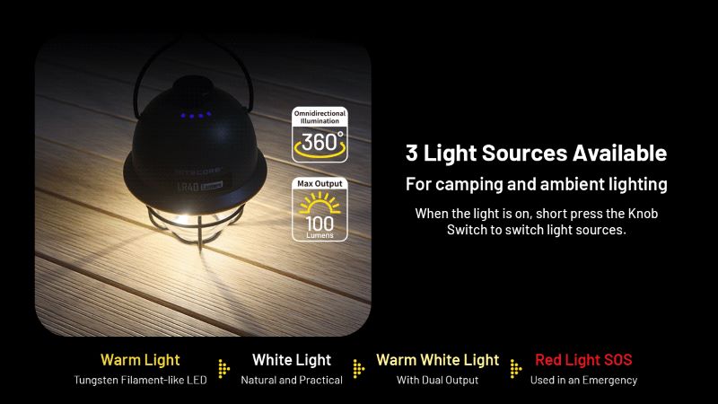 Lanterne rétro multifonction Nitecore LR40 Kaki – 100 Lumens – Rechargeable USB-C  NYCTALOPE  