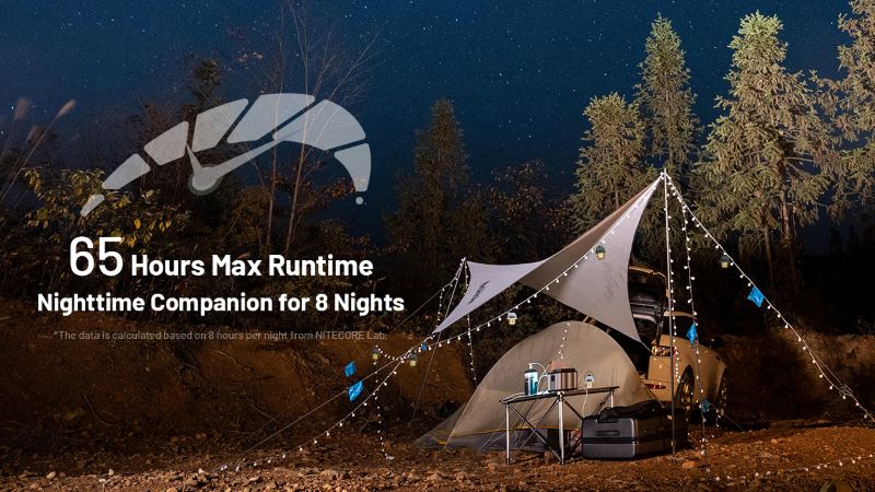 Lanterne rétro multifonction Nitecore LR40 Blanche – 100 Lumens – Rechargeable USB-C  NYCTALOPE  