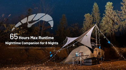 Lanterne rétro multifonction Nitecore LR40 Blanche – 100 Lumens – Rechargeable USB-C  NYCTALOPE  