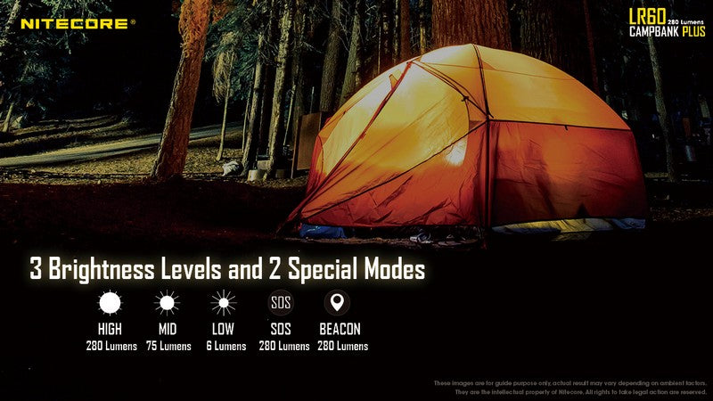 Lanterne Nitecore LR60 – 280 Lumens  NYCTALOPE  