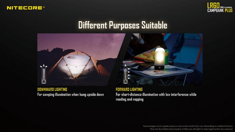 Lanterne Nitecore LR60 – 280 Lumens  NYCTALOPE  