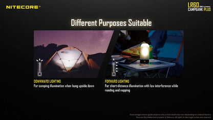 Lanterne Nitecore LR60 – 280 Lumens  NYCTALOPE  