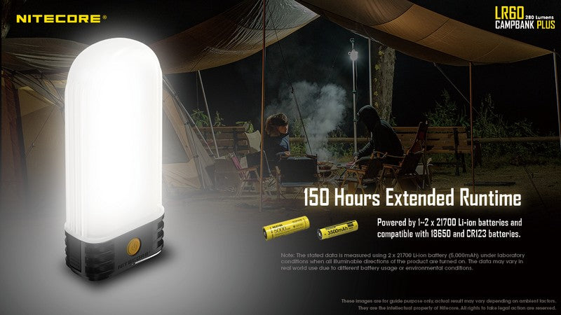 Lanterne Nitecore LR60 – 280 Lumens Nitecore