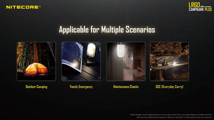 Lanterne Nitecore LR60 – 280 Lumens  NYCTALOPE  