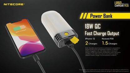 Lanterne Nitecore LR60 – 280 Lumens  NYCTALOPE  