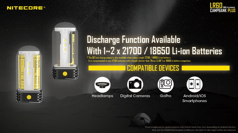 Lanterne Nitecore LR60 – 280 Lumens  NYCTALOPE  
