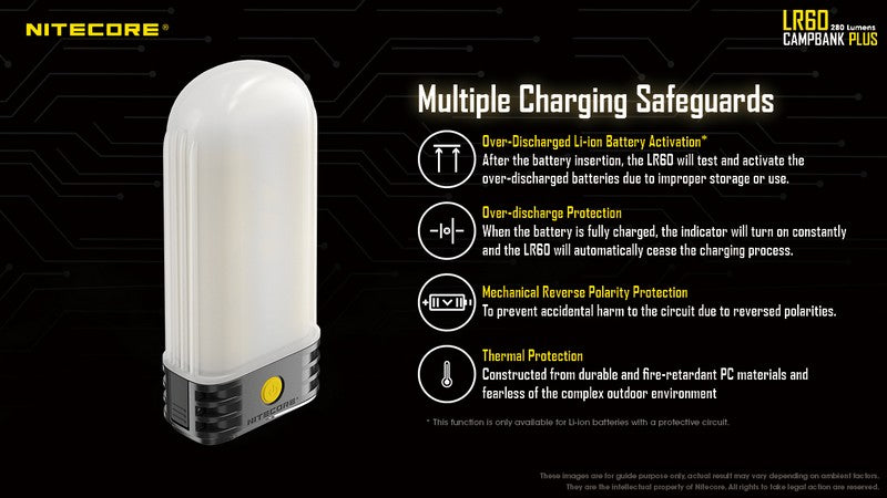 Lanterne Nitecore LR60 – 280 Lumens Nitecore