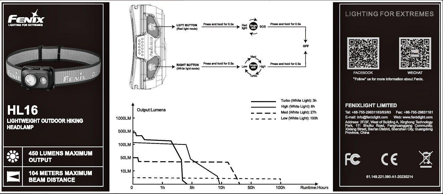 Lampe Frontale Fenix HL16 – 450 Lumens  NYCTALOPE  