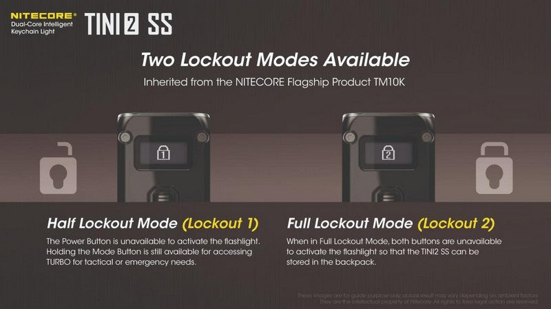 Lampe Torche Titane Nitecore Tini 2 SS - 500Lumens - Rechargeable écran Oled  NYCTALOPE  