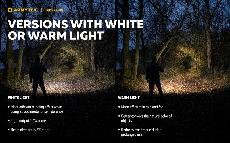 Lampe Torche Armytek Prime C1 PRO V4 Magnet USB – 1000/930 Lumens  NYCTALOPE  