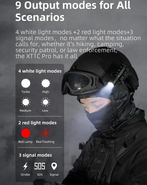 Lampe Torche Klarus XT1C PRO - 1000Lumens pour casque tactique  NYCTALOPE  