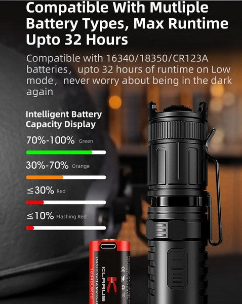 Lampe Torche Klarus XT1C PRO - 1000Lumens pour casque tactique  NYCTALOPE  