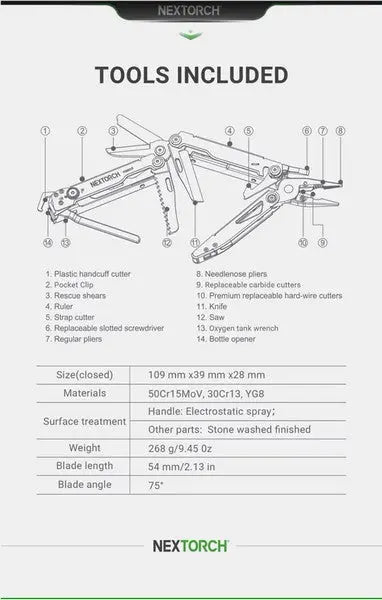 Nextorch Multi Tools Pioneer MT20 - Pince Outils Multifonctions - Rouge - NYCTALOPE