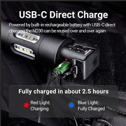 Nextorch ND30 dispositif de distraction tactique rechargeable 11 000 Lumens 130 dB  NYCTALOPE  