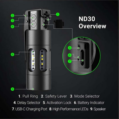Nextorch ND30 dispositif de distraction tactique rechargeable 11 000 Lumens 130 dB  NYCTALOPE  