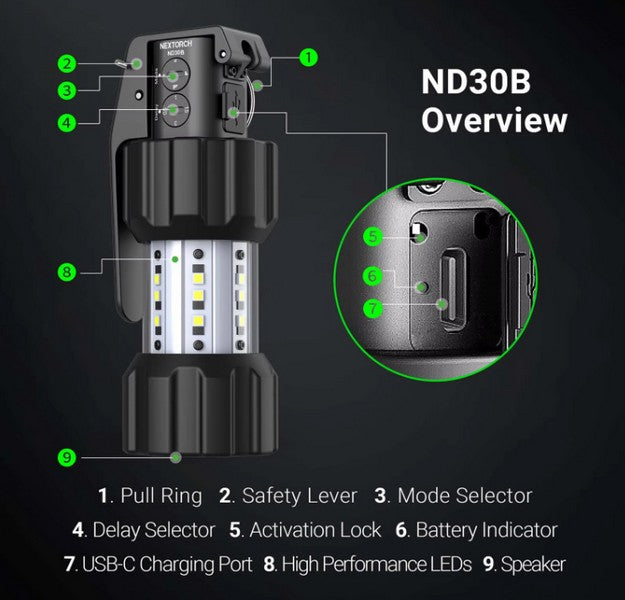 Nextorch ND30B - dispositif de distraction tactique civil rechargeable - 11000Lumens 130 dB - NYCTALOPE