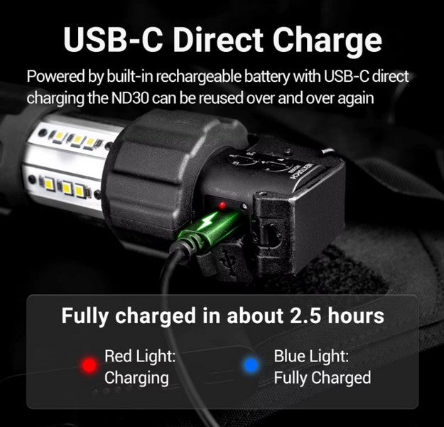 Nextorch ND30B - dispositif de distraction tactique civil rechargeable - 11000Lumens 130 dB - NYCTALOPE