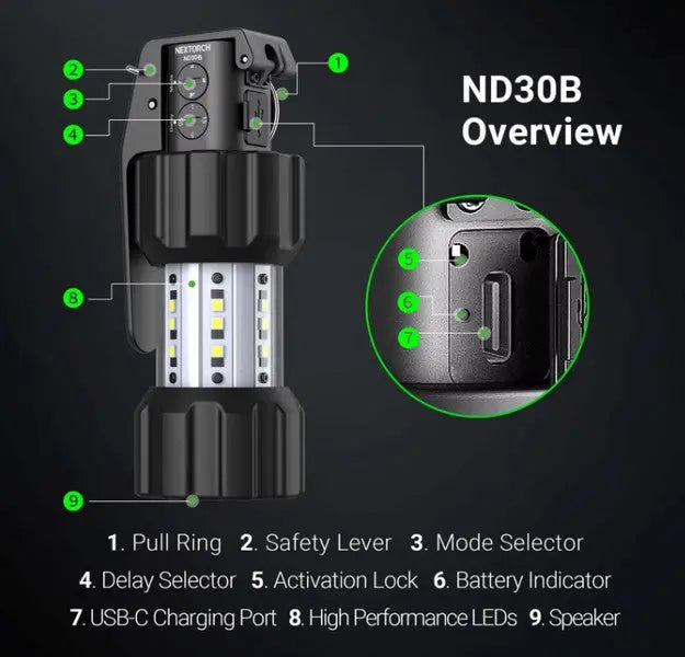 Nextorch ND30B - dispositif de distraction tactique civil rechargeable - 11000Lumens 130 dB - NYCTALOPE