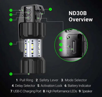 Nextorch ND30B - dispositif de distraction tactique civil rechargeable - 11000Lumens 130 dB - NYCTALOPE