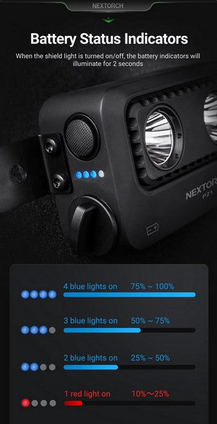 Lampe Tactique Nextorch P21 - 3000 Lumens - phare focalisable pour bouclier balistique  NYCTALOPE  