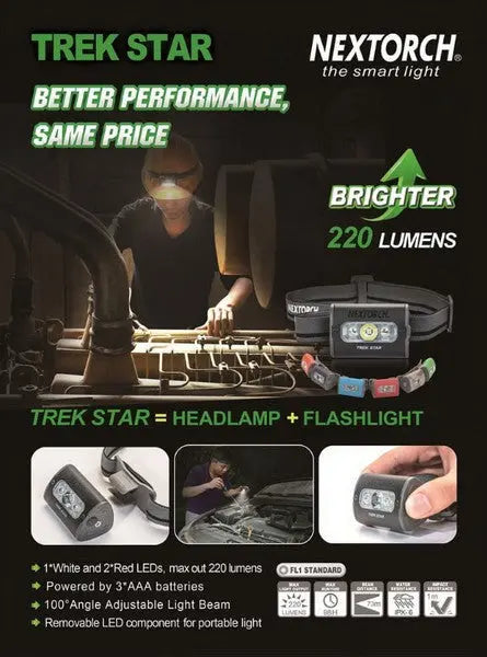 Nextorch TrekStar - lampe frontale légère 220 Lumens avec lumière rouge  NYCTALOPE  
