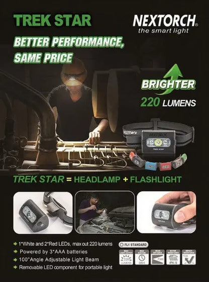 Nextorch TrekStar - lampe frontale légère 220 Lumens avec lumière rouge  NYCTALOPE  