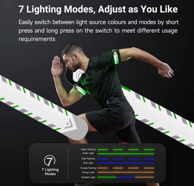 Nextorch UT51C - Bracelet d'avertissement orange vert bleu clignotant - rechargeable USB-C - NYCTALOPE