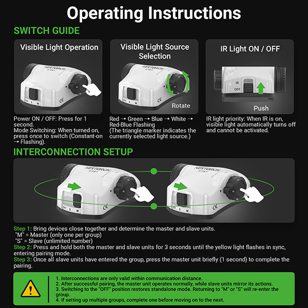 Nextorch UT61 - Feu de signalisation pour casque tactique - rechargeable USB-C  NYCTALOPE  