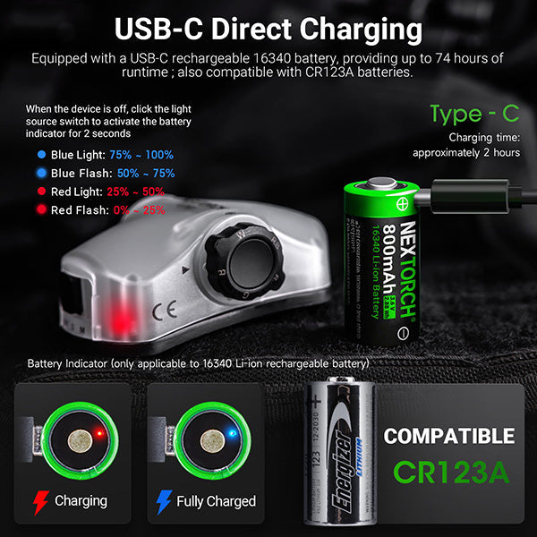 Nextorch UT61 - Feu de signalisation pour casque tactique - rechargeable USB-C  NYCTALOPE  