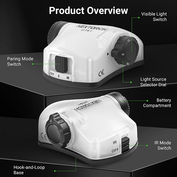 Nextorch UT61 - Feu de signalisation pour casque tactique - rechargeable USB-C  NYCTALOPE  