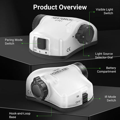 Nextorch UT61 - Feu de signalisation pour casque tactique - rechargeable USB-C  NYCTALOPE  