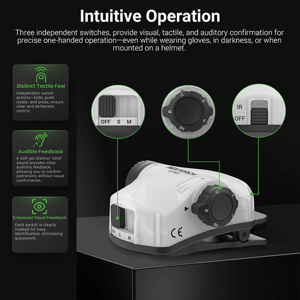 Nextorch UT61 - Feu de signalisation pour casque tactique - rechargeable USB-C  NYCTALOPE  