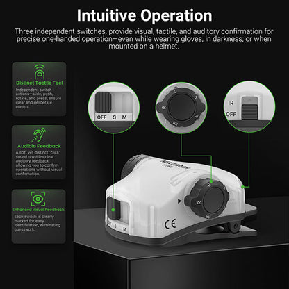 Nextorch UT61 - Feu de signalisation pour casque tactique - rechargeable USB-C  NYCTALOPE  