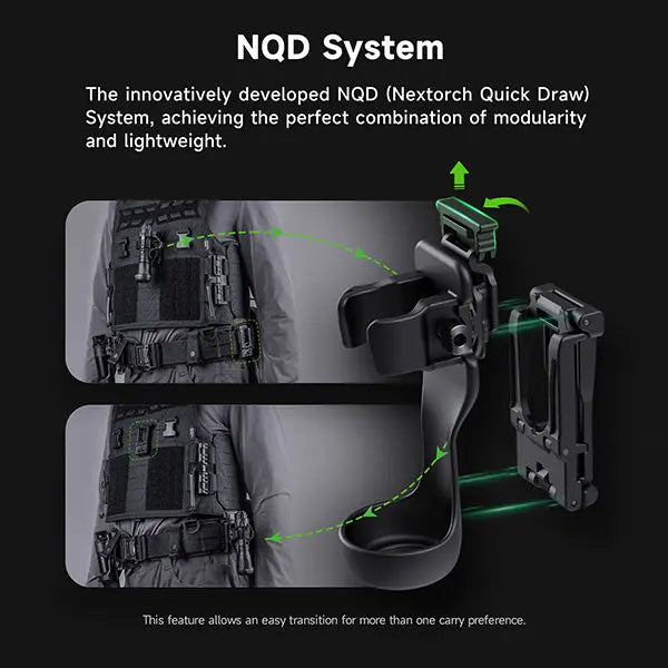 Nextorch V55/V55L Holster Tactique libération rapide - Système NQD - Compatible MOLLE  NYCTALOPE  