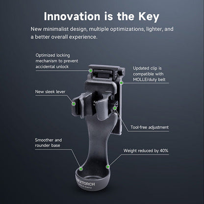 Nextorch V55/V55L Holster Tactique libération rapide - Système NQD - Compatible MOLLE  NYCTALOPE  