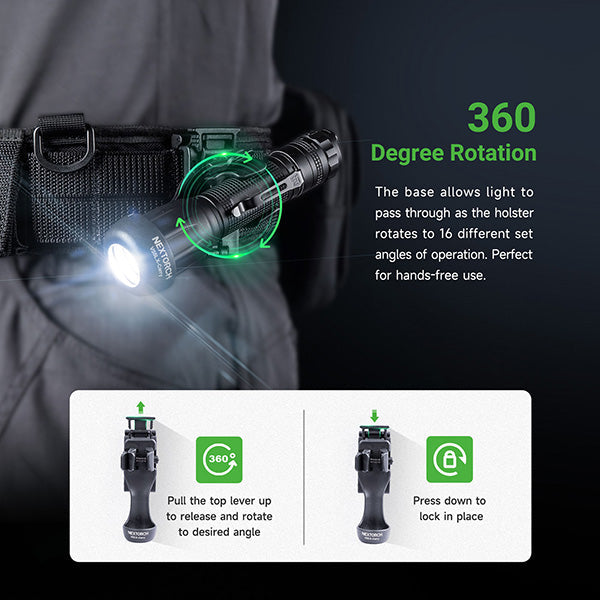 Nextorch V55/V55L Holster Tactique libération rapide - Système NQD - Compatible MOLLE  NYCTALOPE  