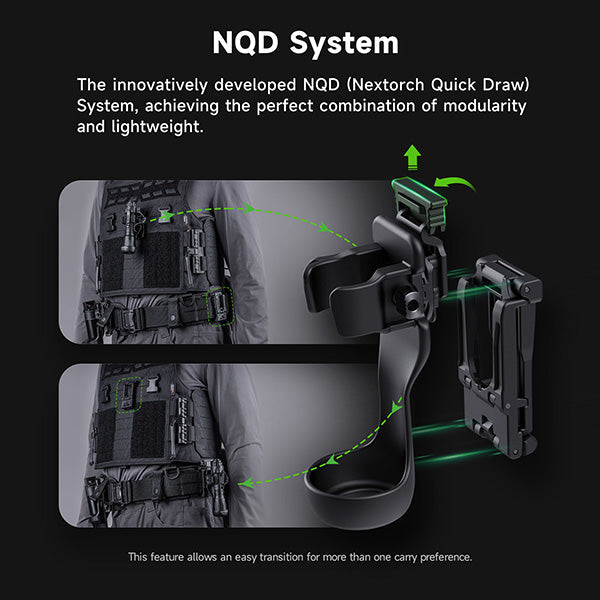 Nextorch V55/V55L Holster Tactique libération rapide - Système NQD - Compatible MOLLE  NYCTALOPE  