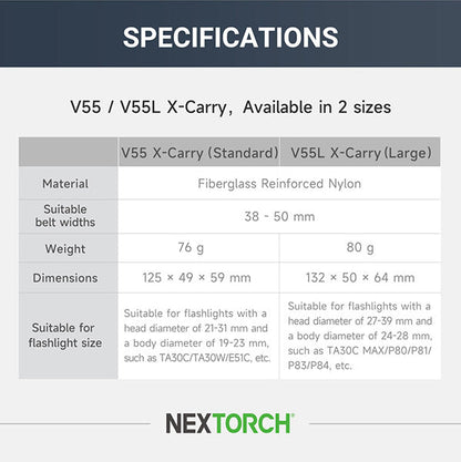 Nextorch V55/V55L Holster Tactique libération rapide - Système NQD - Compatible MOLLE  NYCTALOPE  
