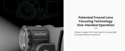 Nextorch myStar R - lampe frontale rechargeable 760 Lumens Focusable  NYCTALOPE  