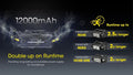 Nitecore 12K 12000mAh Kit Batterie Externe Carbone - Compatible NU45 / NU53 / HC65UHE  NYCTALOPE  