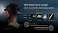 Nitecore 12K 12000mAh Kit Batterie Externe Carbone - Compatible NU45 / NU53 / HC65UHE  NYCTALOPE  