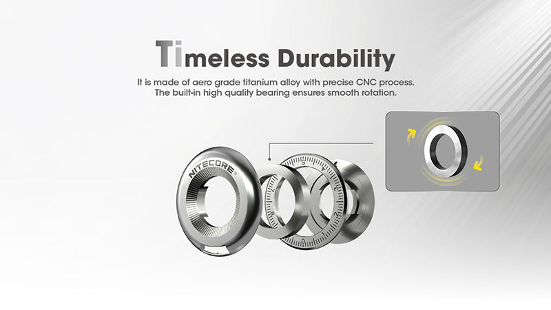 Anneau de Mesure Nitecore HALO 10 - Conception Titane - Précision 10cm - Mesure Surfaces Irrégulières - Ultra Compact - NYCTALOPE