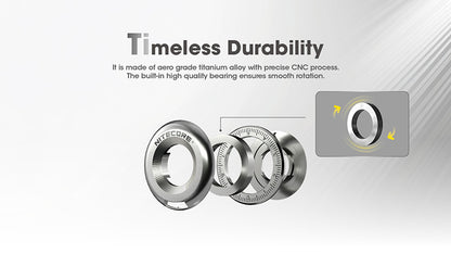 Anneau de Mesure Nitecore HALO 10 - Conception Titane - Précision 10cm - Mesure Surfaces Irrégulières - Ultra Compact - NYCTALOPE